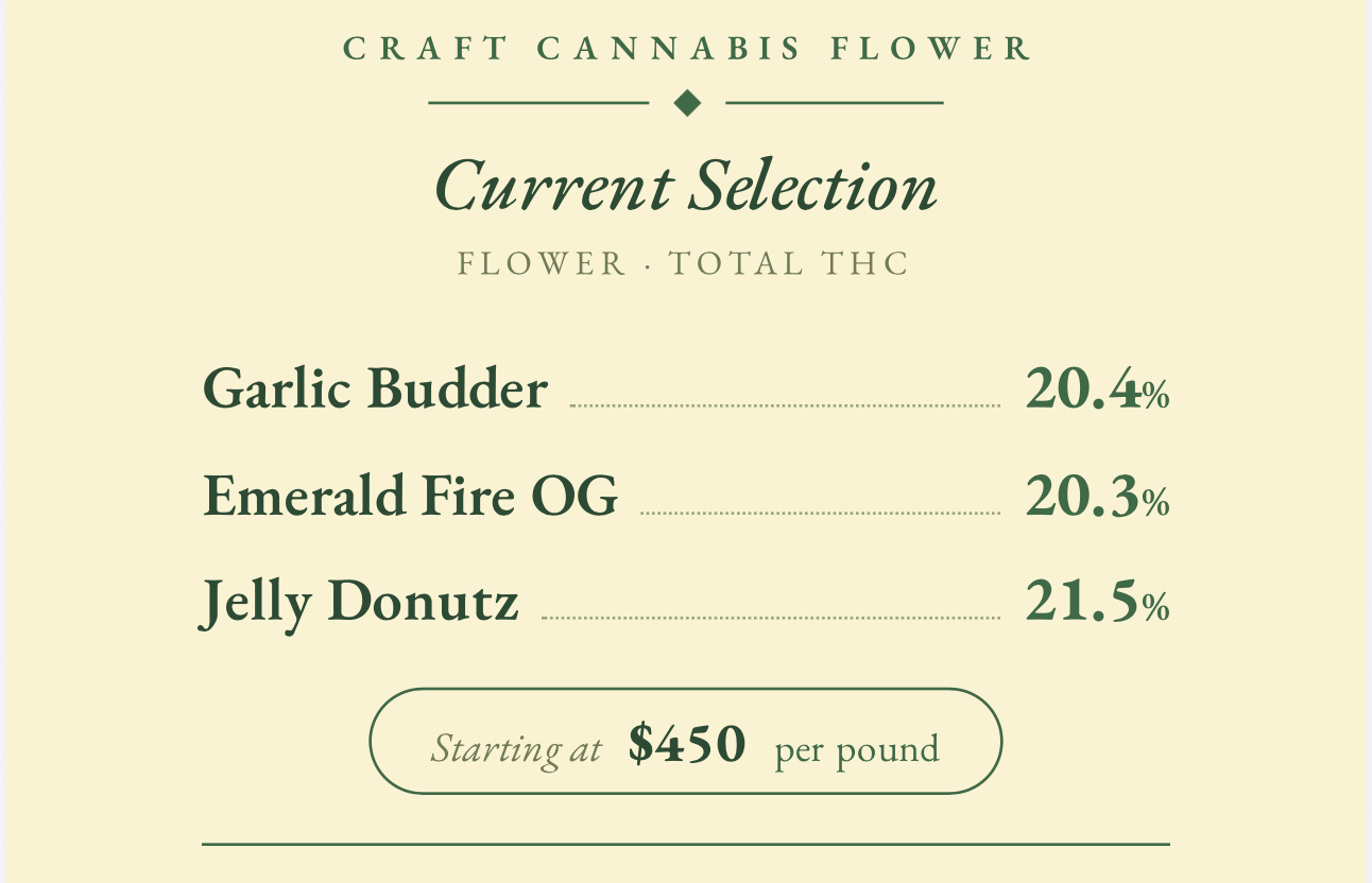 Mountain Side Growers premium organic flower menu